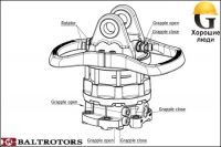 Ротатор Baltrotors GR603-2DB