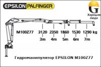 Манипулятор EPSILON M100Z77, SG300 (Эпсилон)