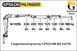 M110Z96, FG43, краноманипулятор, гидроманипулятор, palfinger, epsilon