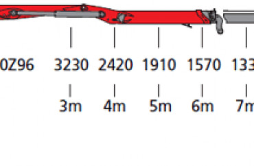 07-01